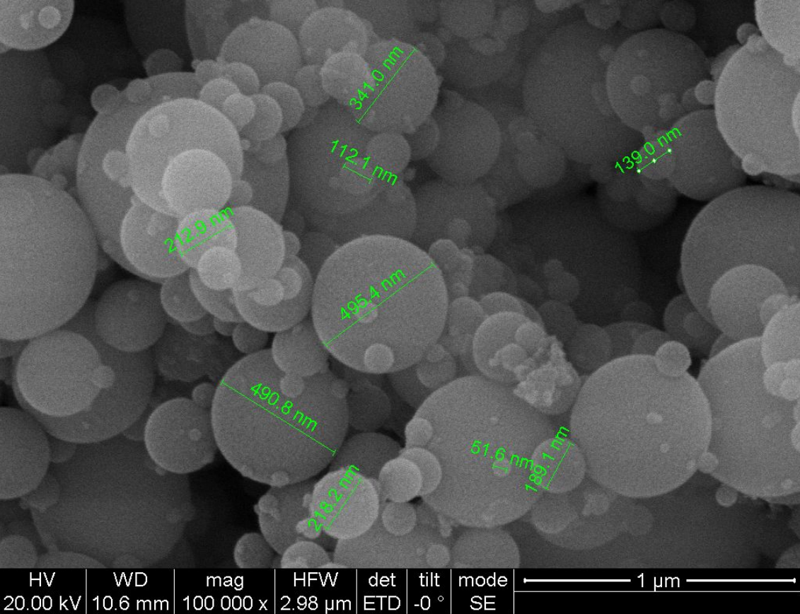亞微米球形氧化鋁，球形三氧化二鋁